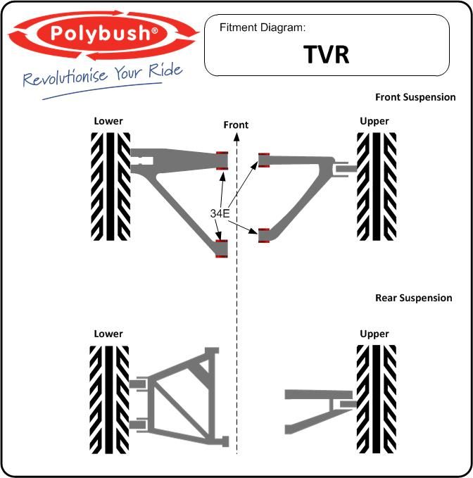 TVR 2500M Bush Kit